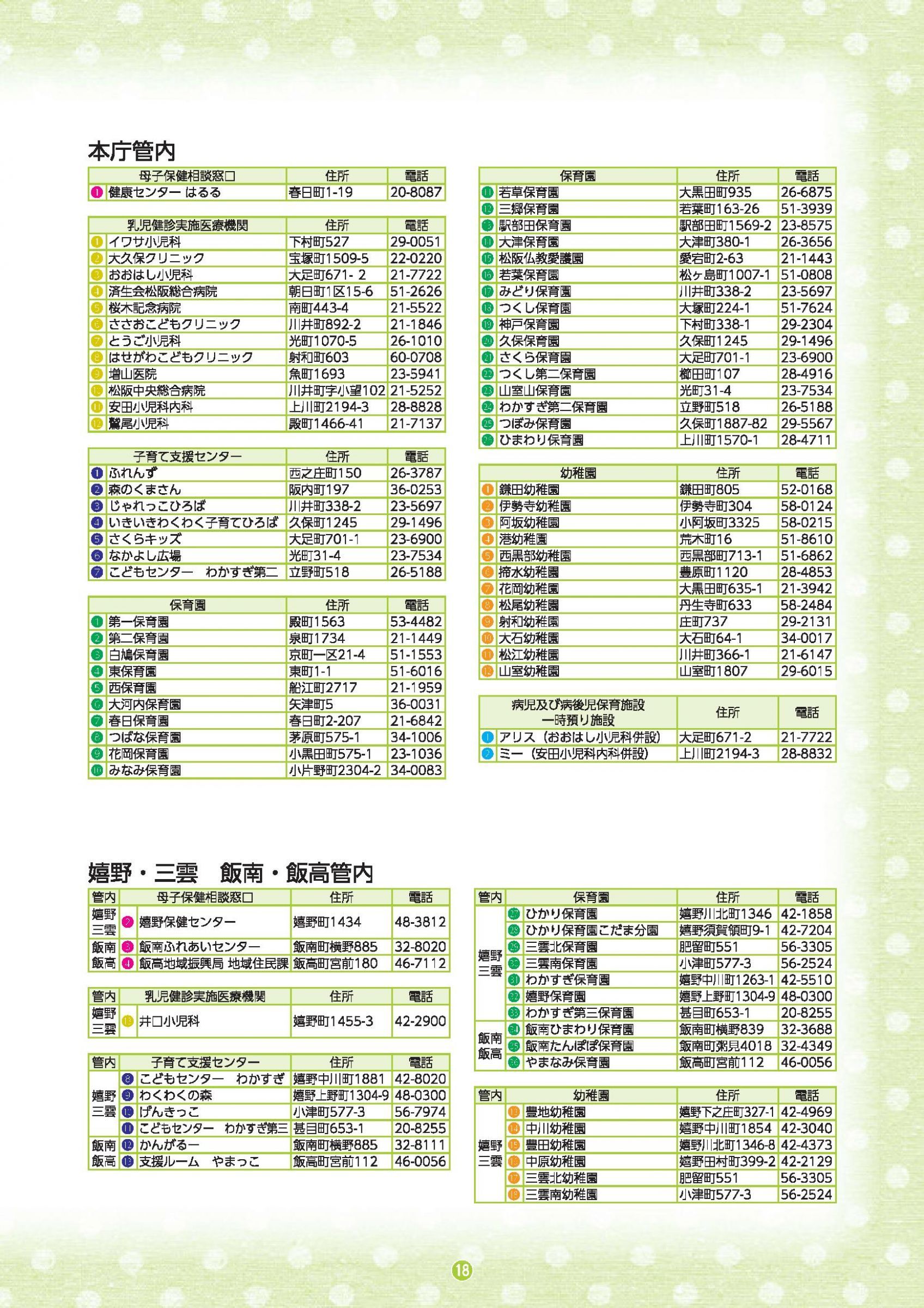 クリニック 松阪 大久保