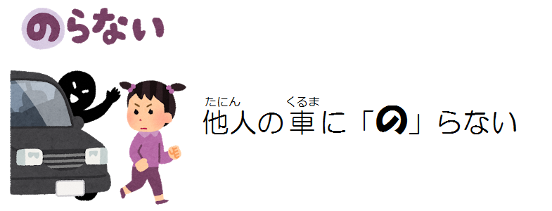 「いかのおすし」とはの画像2