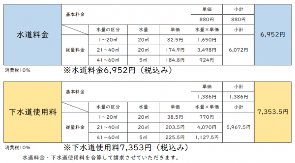 計算例、45立米の場合の画像2