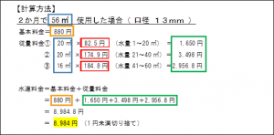 計算方法