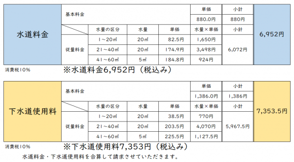 計算例、45立米の場合の画像1