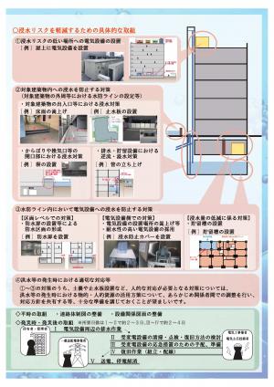 建築物における電気設備の浸水対策ガイドラインの画像3