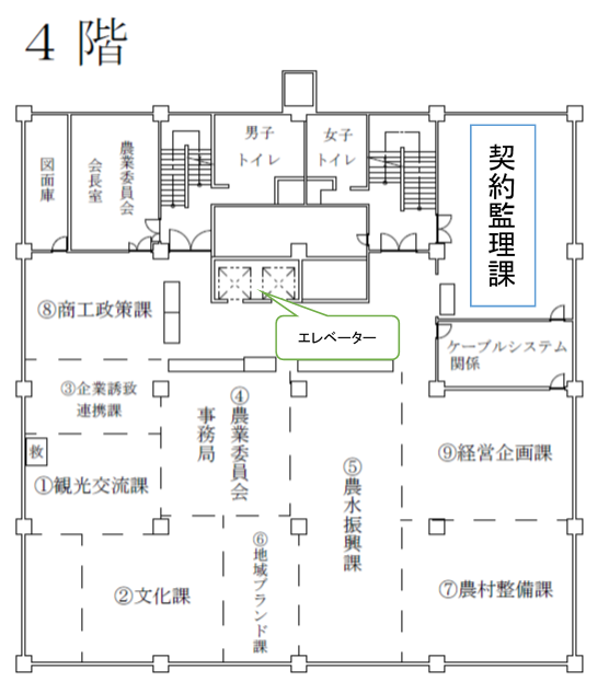 移転後配置