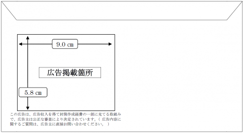 広告の掲載イメージ