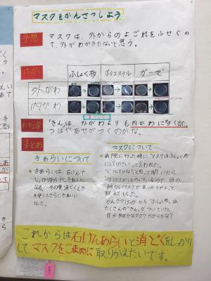花岡小学校4年 恩田 陽向さん 「 見えない『きん』を見てみよう」の画像2