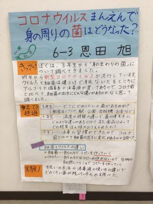 花岡小学校 6年  恩田 旭さん 「 コロナウイルスまんえんで身のまわりのきんはどうなった？」の画像1