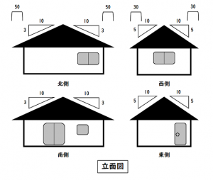 立面図画像