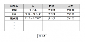 仕上表画像