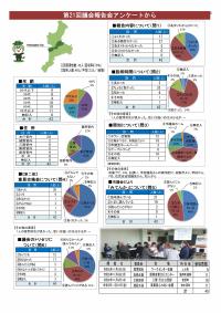 第21回議会報告会参加者アンケート