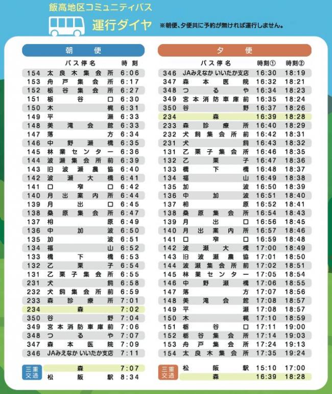 飯高地区コミュニティバス時刻表