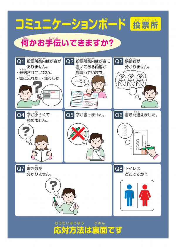 コミュニケーションボード表面