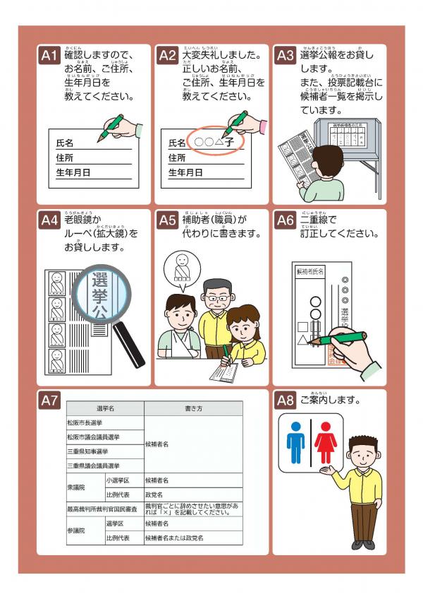 コミュニケーションボード裏面