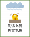 気温上昇異常気象
