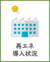 再エネ導入状況