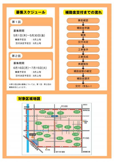 昔の風情を生かした中心市街地の空家・空店舗改修補助金 ２
