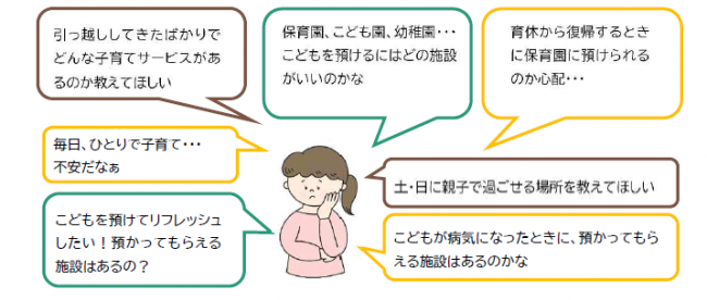 こんなときは相談してください