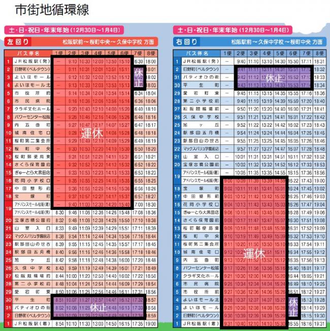 市街地循環線運休