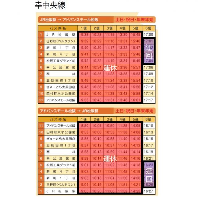 幸中央線運休