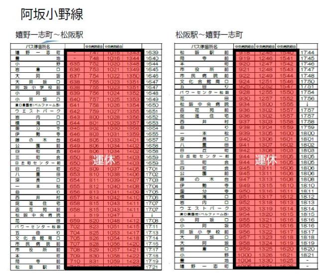 阿坂小野線運休