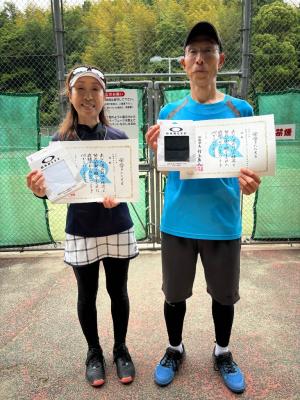 優勝チーム