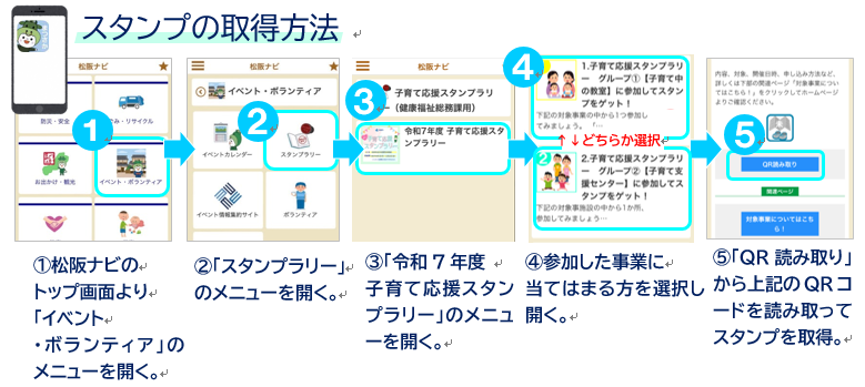 スタンプラリー