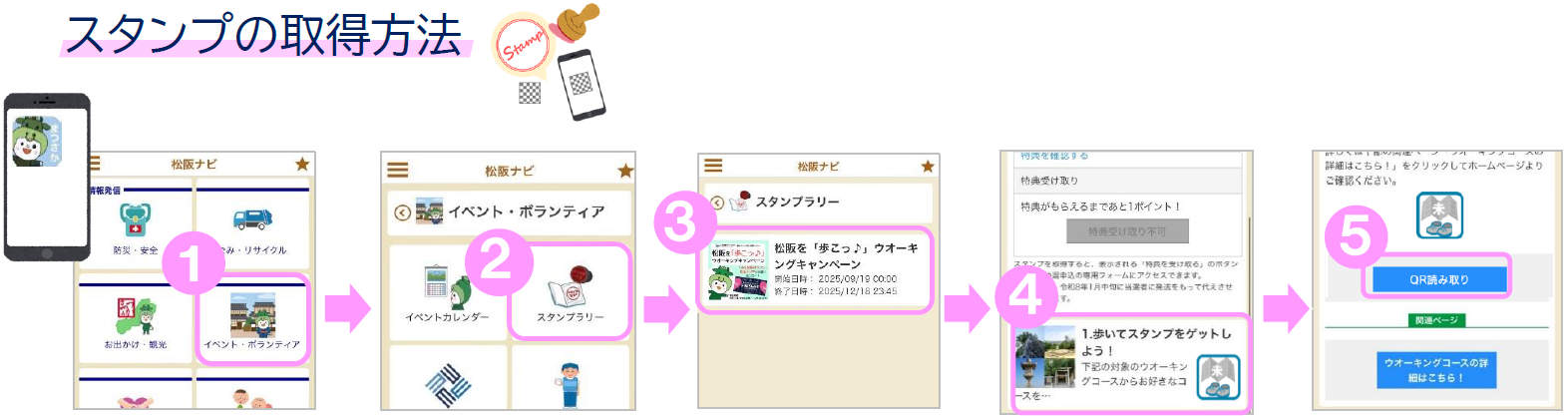 スタンプ取得方法