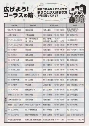 松阪合唱フェスティバル２０２５裏