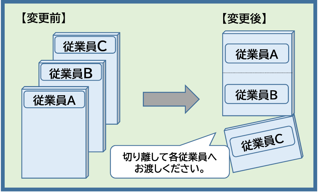 配布イメージ