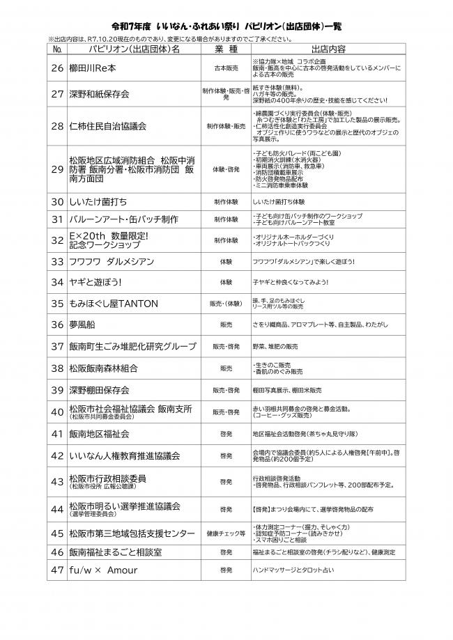 出展団体一覧２