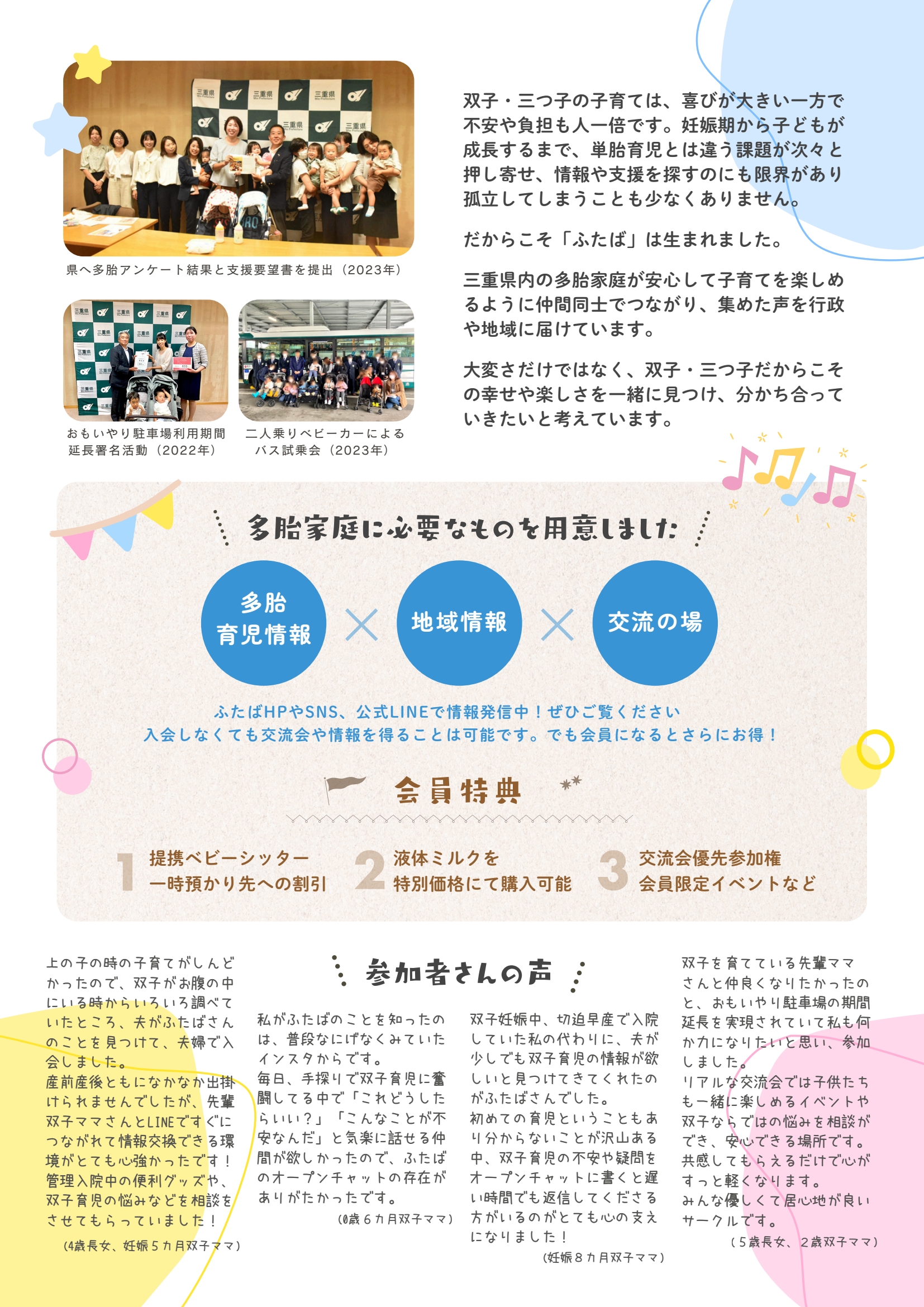 三重県多胎育児サークルふたばのPRチラシ紙面