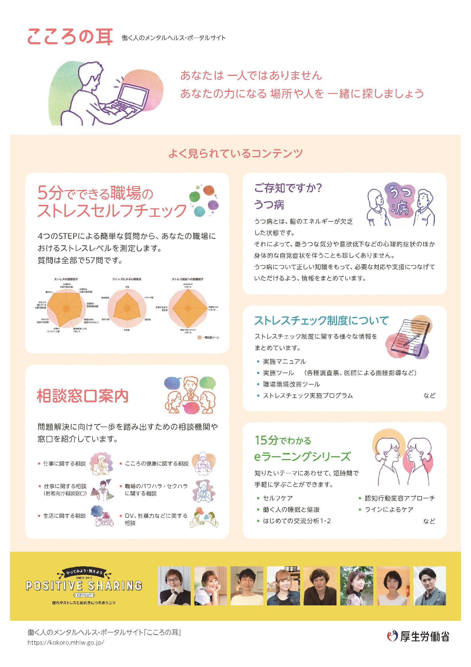 こころの耳リーフレット（裏