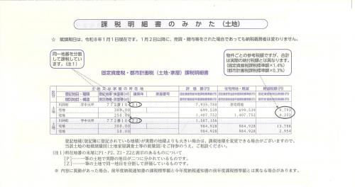 納税通知書の見方（土地）