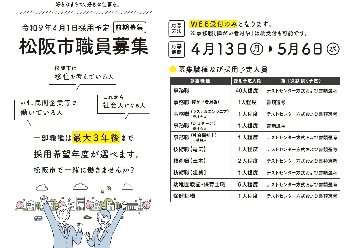 職員募集について