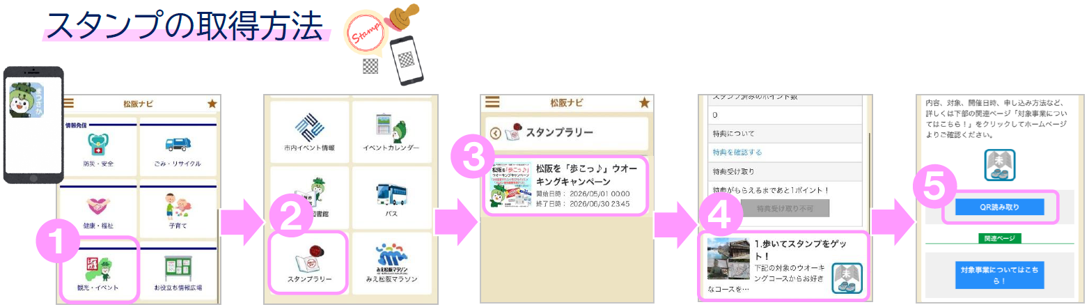 スタンプ取得方法