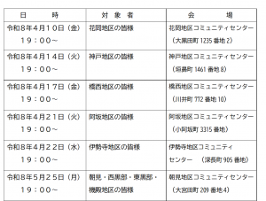 スケジュール１