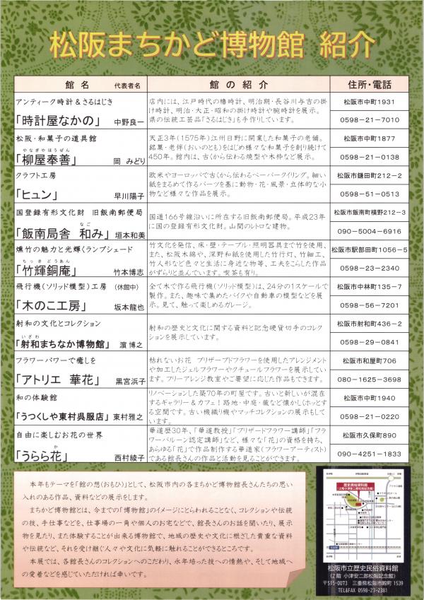 松阪まちかど博物館展チラシ裏