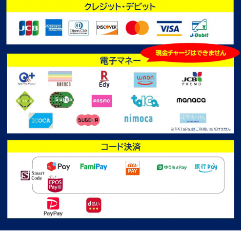 利用可能サービス一覧