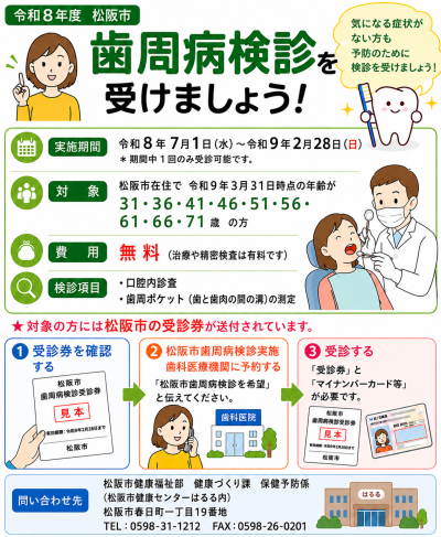 歯周病検診ポスター