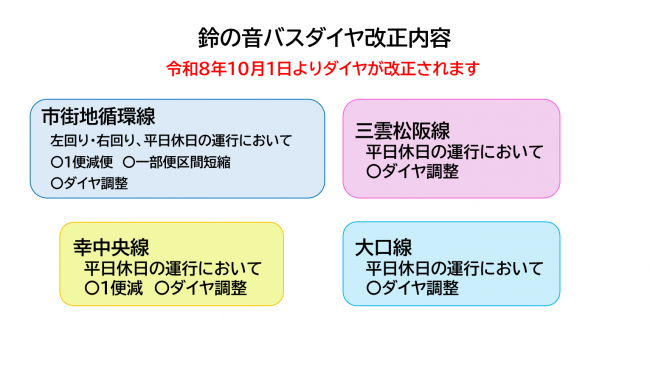 鈴の音バスダイヤ改正