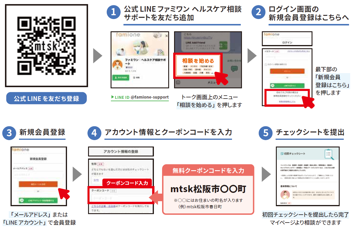 紡ぎゅっと相談手順