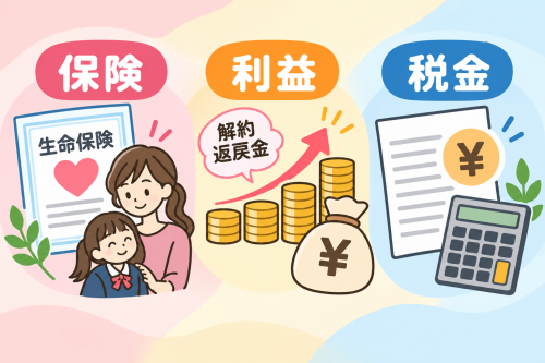 高校3年生春(4月下旬~)申し込み