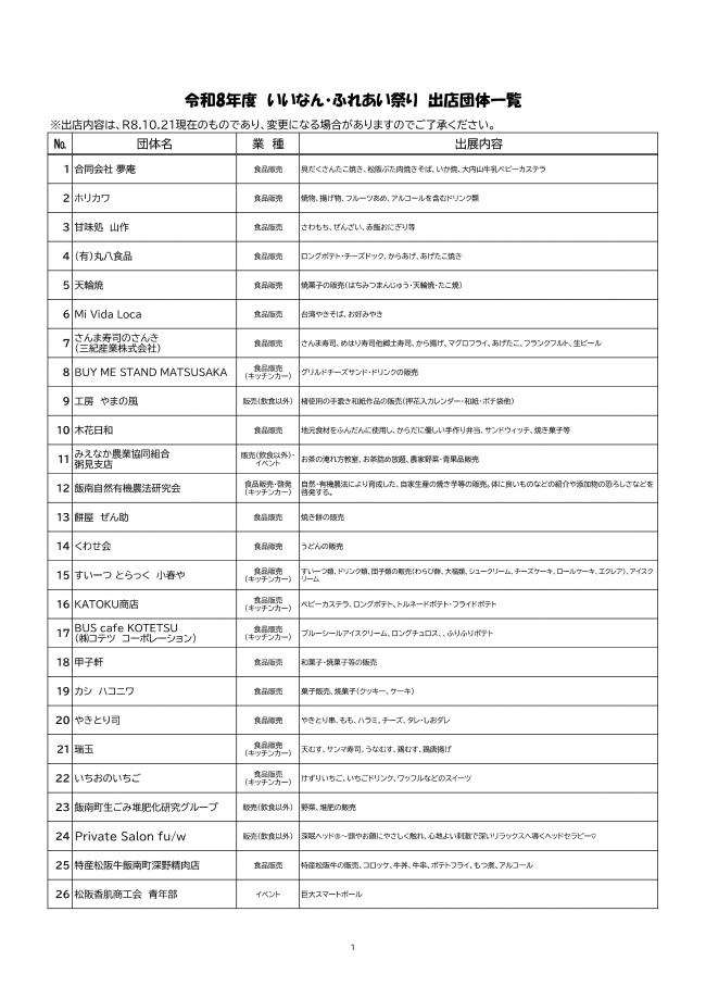一覧1