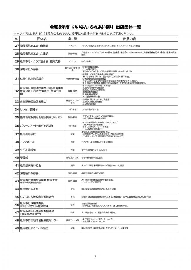 一覧2