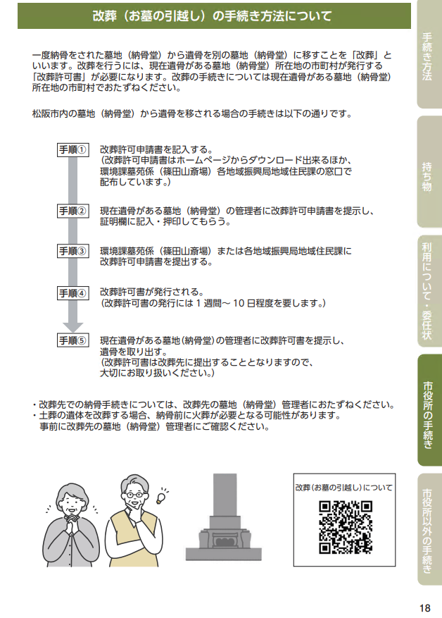 改葬イメージ