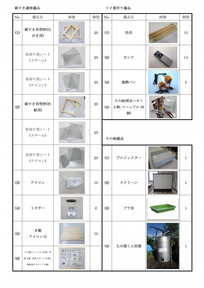 貸出できる備品一覧