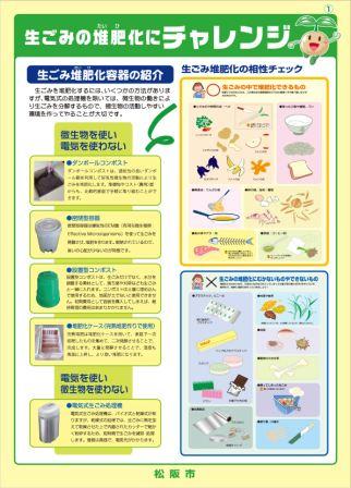 生ごみ堆肥化にチャレンジ1　パネル