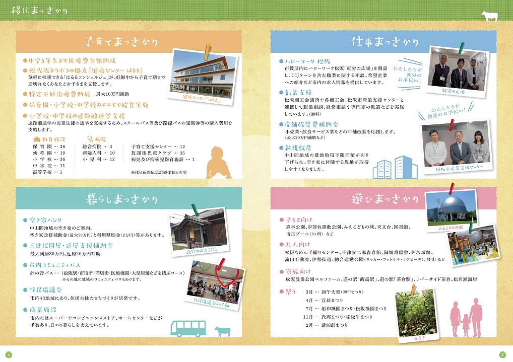 松阪市移住ガイドブック3ページ