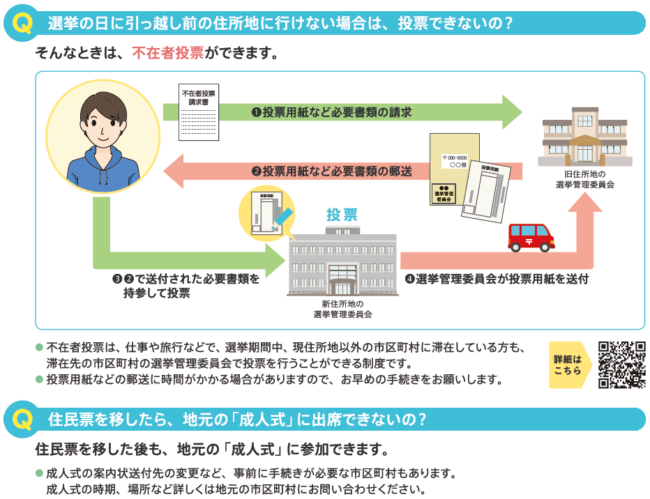 引っ越したら住民票を移しましょう4