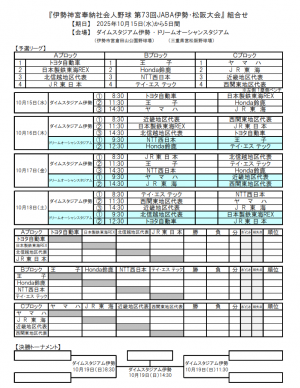 トーナメント