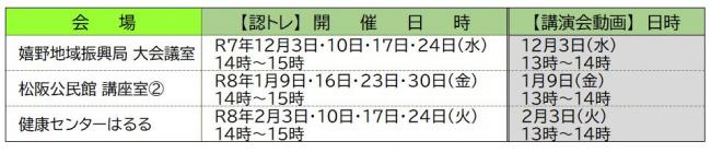 みんなで認トレ日程表(後期)